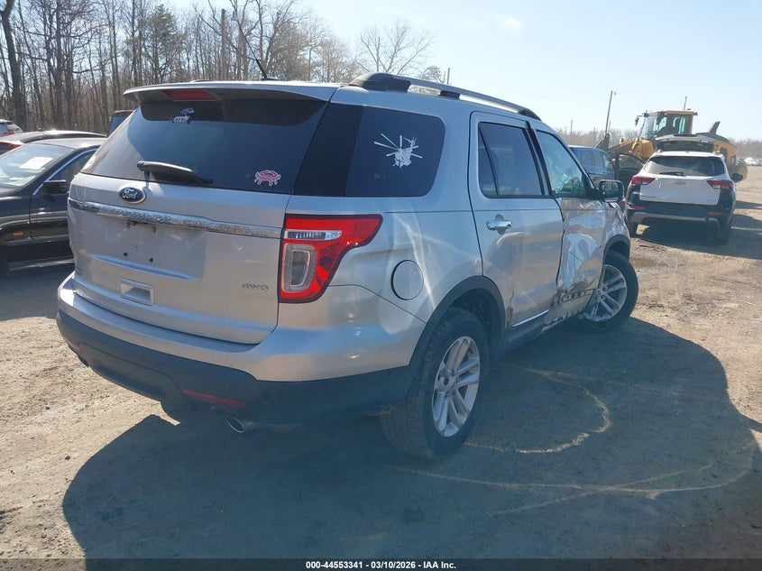 2015 Ford Explorer Xlt