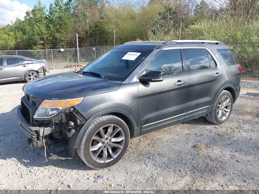 2015 Ford Explorer Xlt