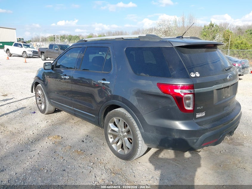 2015 Ford Explorer Xlt