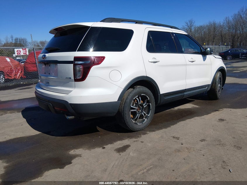 2015 Ford Explorer Sport