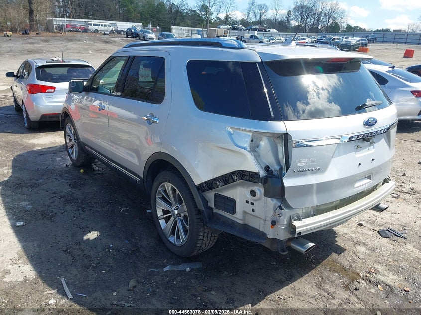 2018 Ford Explorer Limited