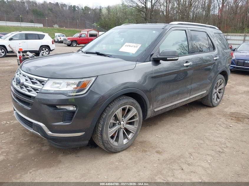 2018 Ford Explorer Limited