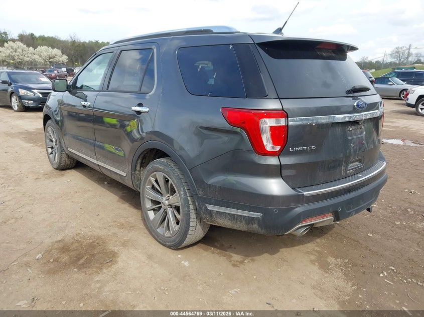 2018 Ford Explorer Limited