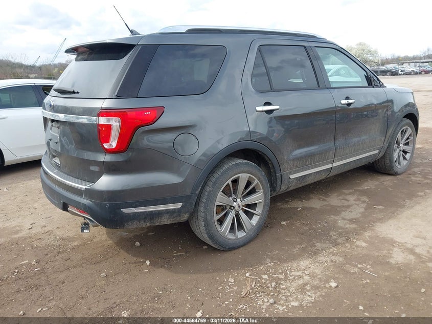 2018 Ford Explorer Limited