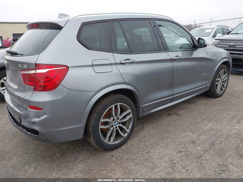2017 BMW X3 xDrive28I