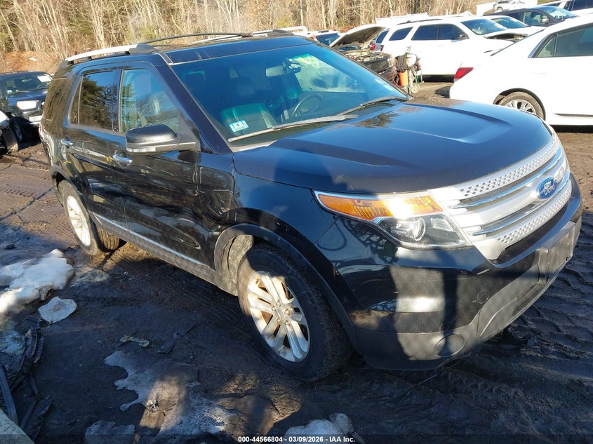 2015 Ford Explorer Xlt