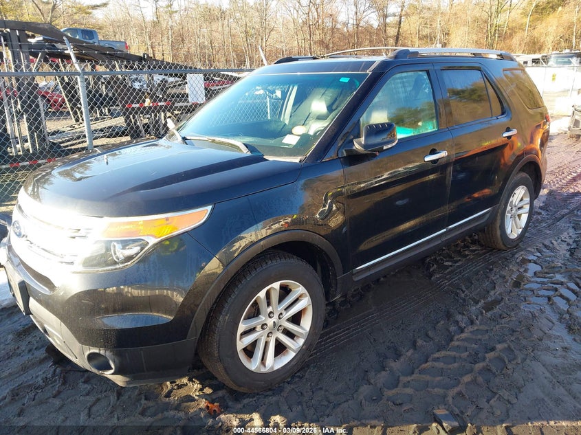 2015 Ford Explorer Xlt