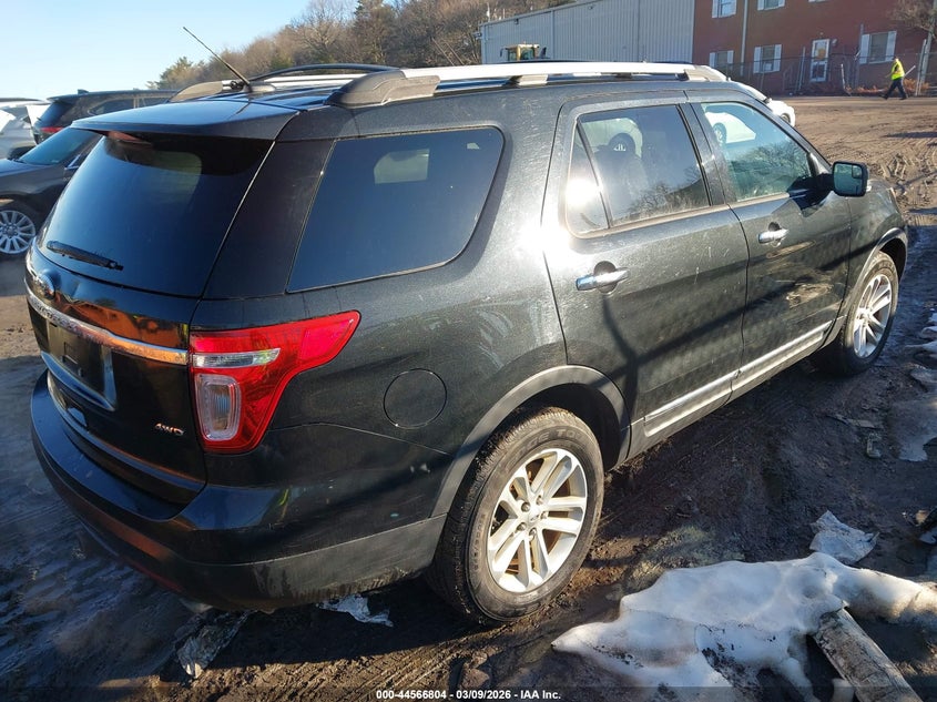 2015 Ford Explorer Xlt