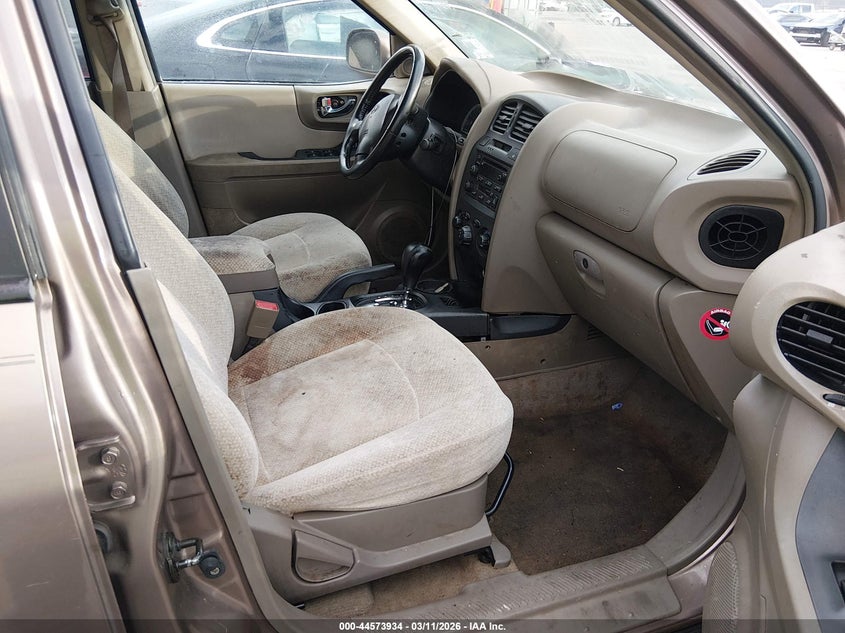 2006 Hyundai Santa Fe Gls