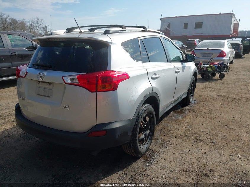 2015 Toyota Rav4 Le