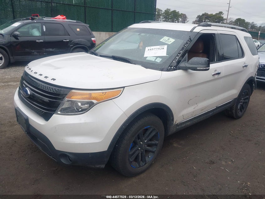 2015 Ford Explorer Xlt