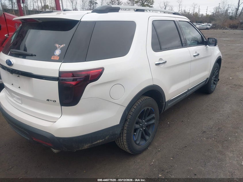 2015 Ford Explorer Xlt