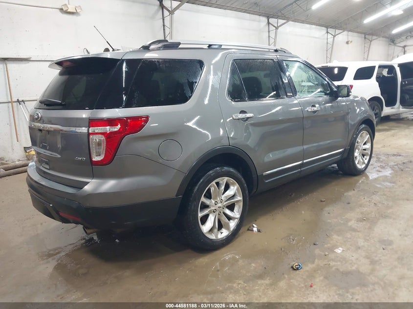 2014 Ford Explorer Limited