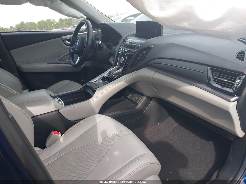 2020 Acura Rdx Technology Package