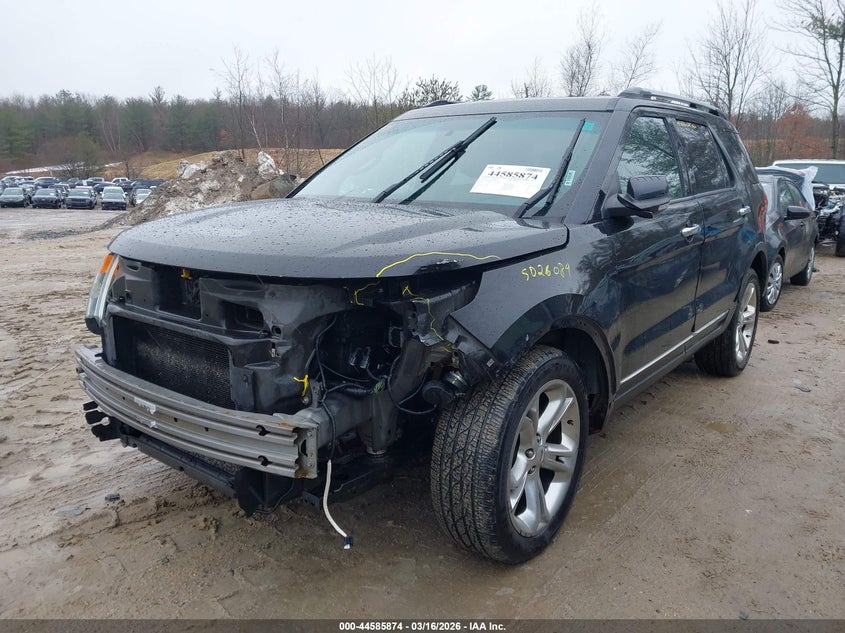 2014 Ford Explorer Limited