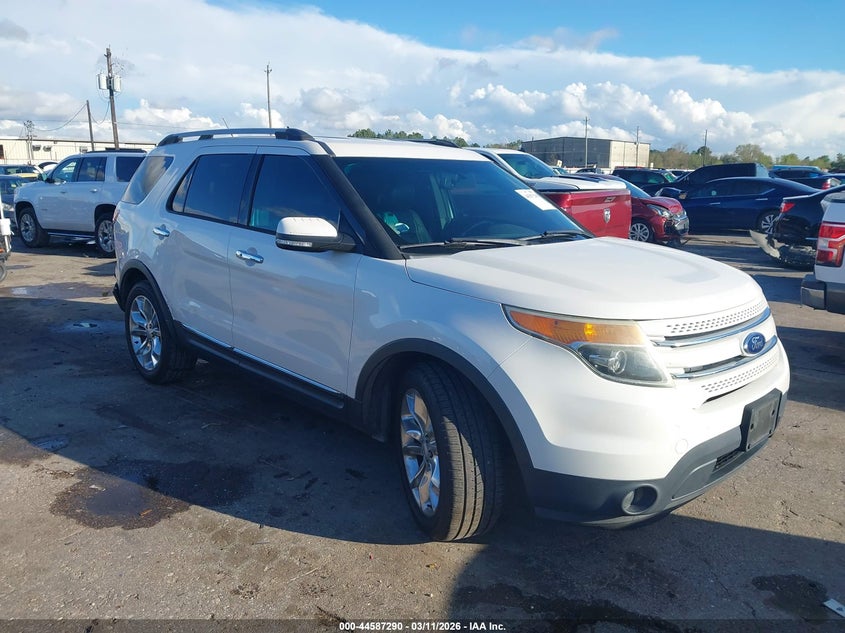 2014 Ford Explorer Limited