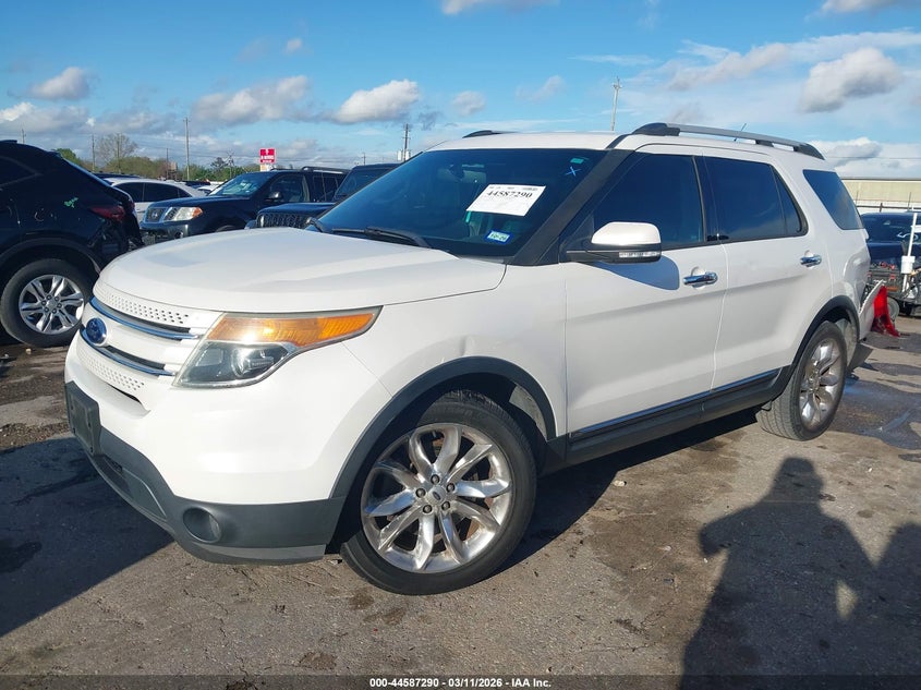 2014 Ford Explorer Limited