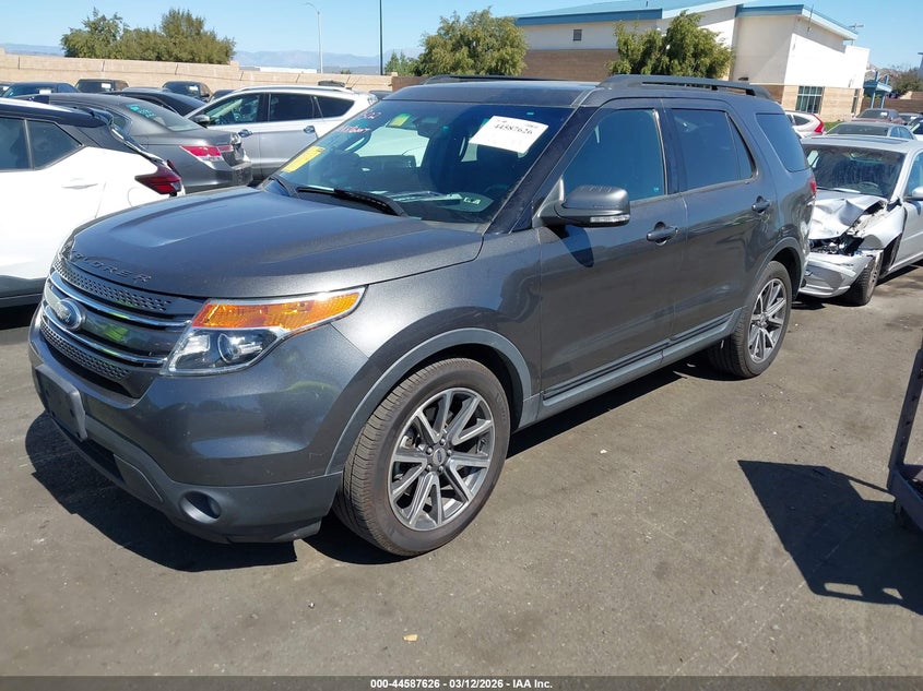 2015 Ford Explorer Xlt