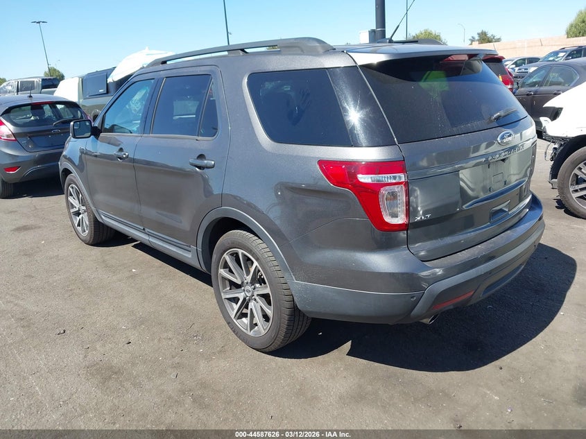 2015 Ford Explorer Xlt