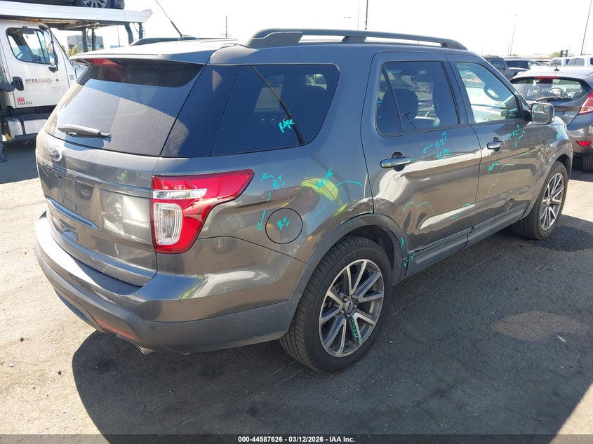 2015 Ford Explorer Xlt