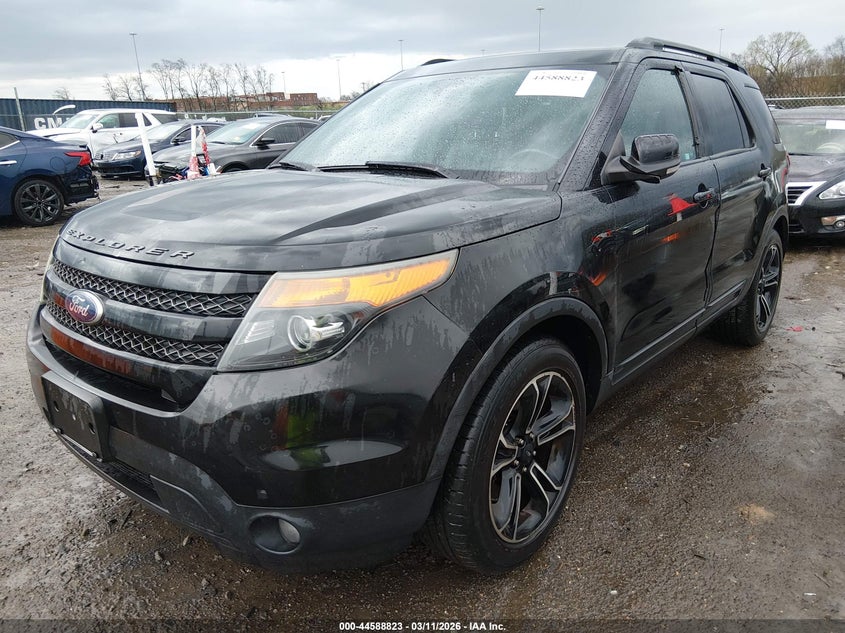2015 Ford Explorer Sport