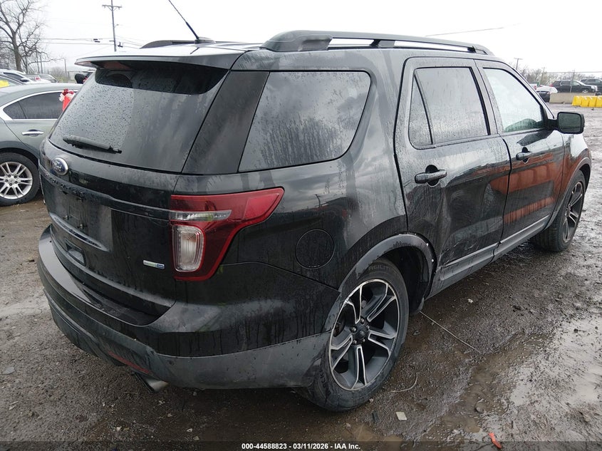 2015 Ford Explorer Sport