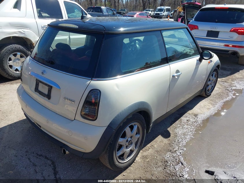2006 Mini Cooper