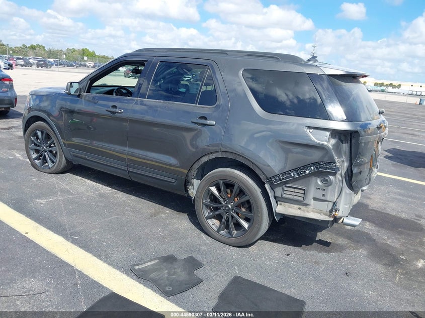 2018 Ford Explorer Xlt