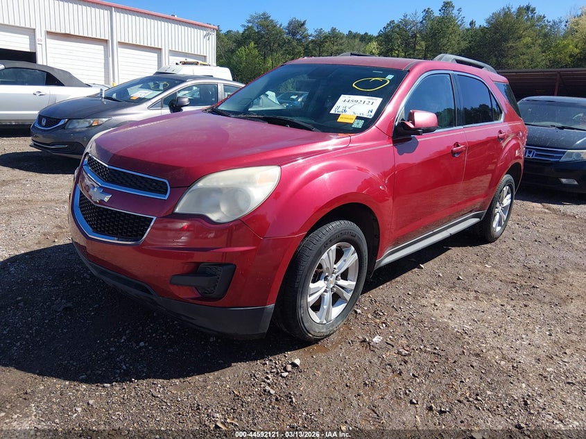 2015 Chevrolet Equinox 1Lt