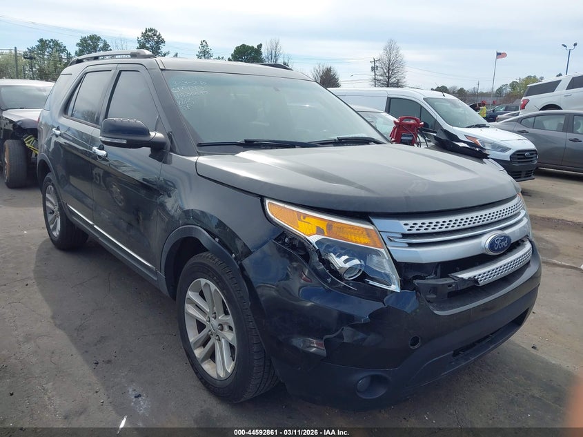 2015 Ford Explorer Xlt