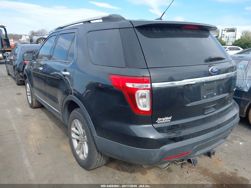2015 Ford Explorer Xlt