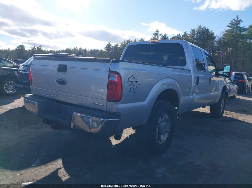 2015 Ford F-250 Xlt