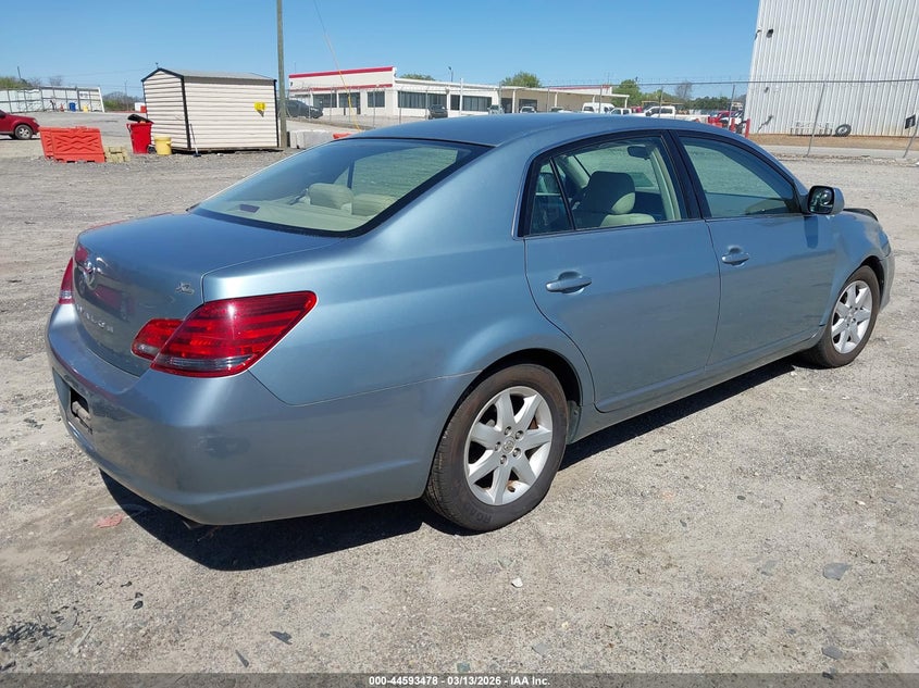 2008 Toyota Avalon Xl