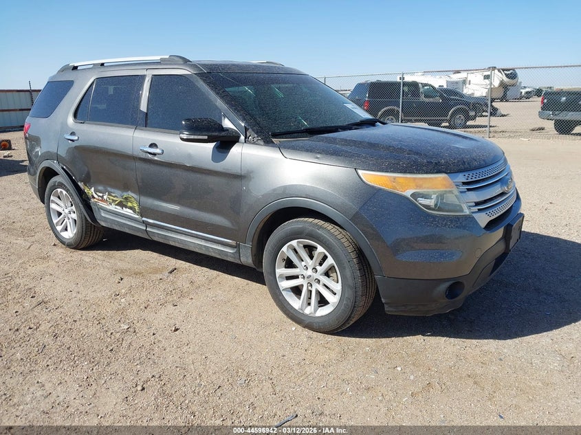 2015 Ford Explorer Xlt