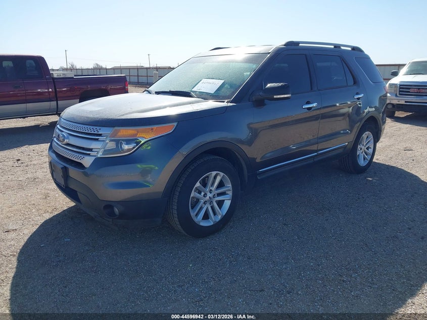 2015 Ford Explorer Xlt