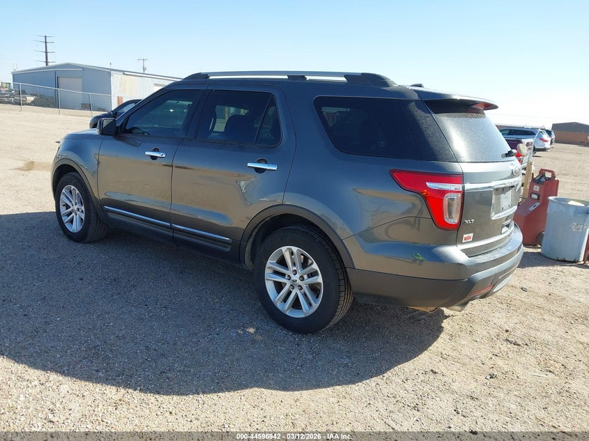 2015 Ford Explorer Xlt