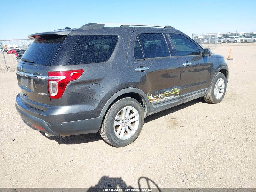 2015 Ford Explorer Xlt