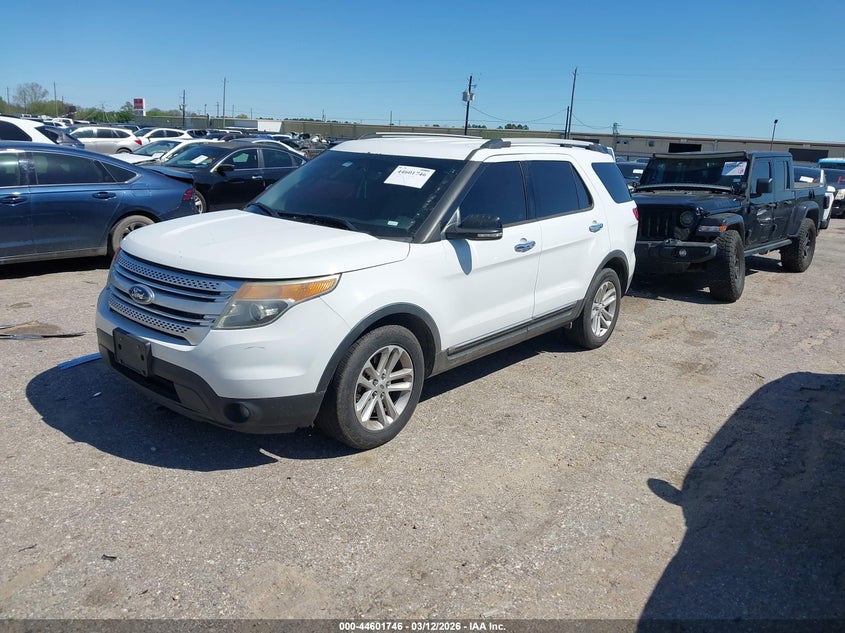 2015 Ford Explorer Xlt