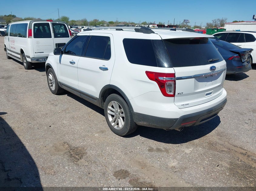 2015 Ford Explorer Xlt