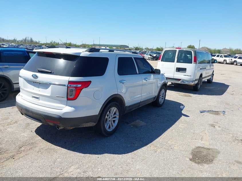2015 Ford Explorer Xlt