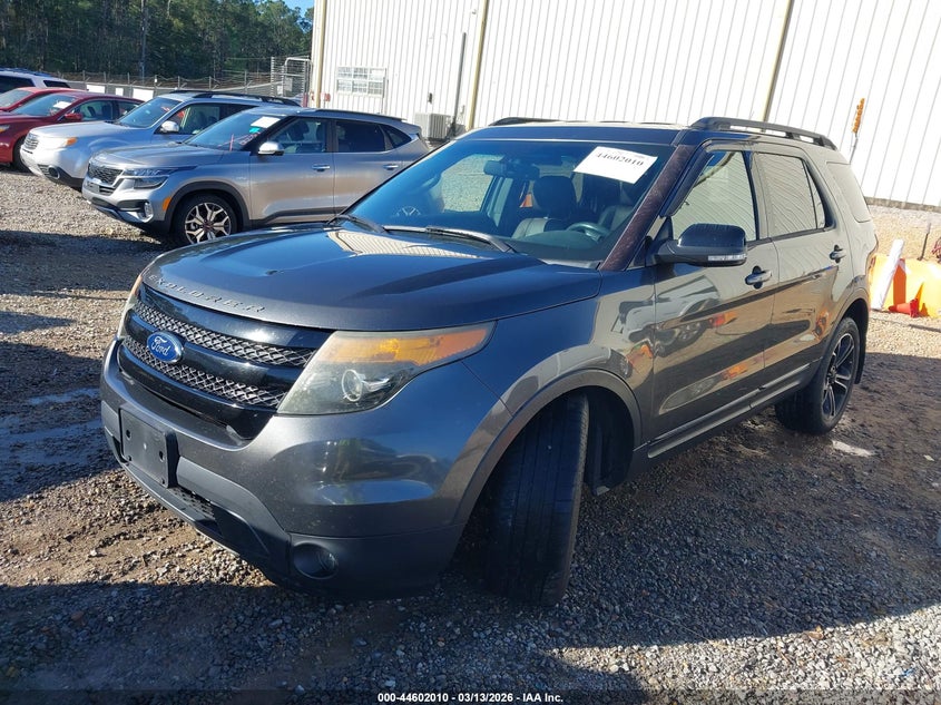 2015 Ford Explorer Sport