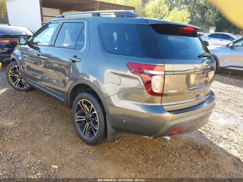 2015 Ford Explorer Sport