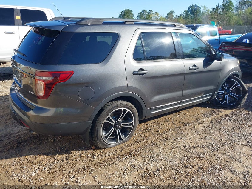2015 Ford Explorer Sport
