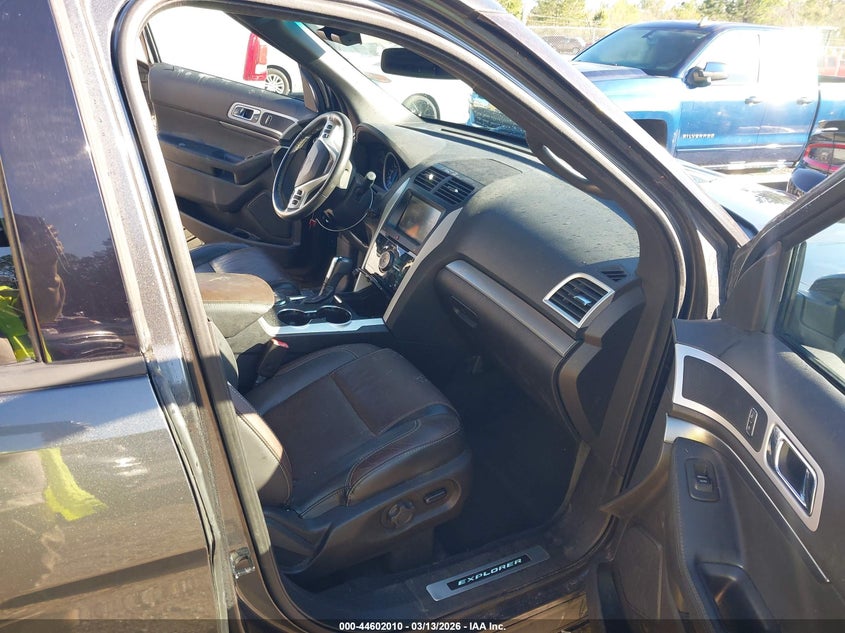 2015 Ford Explorer Sport