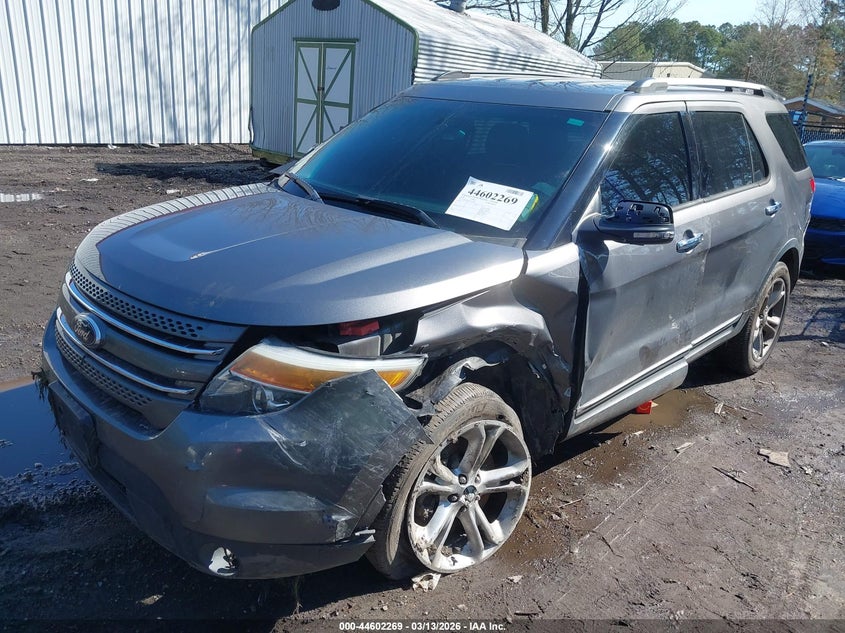 2014 Ford Explorer Limited