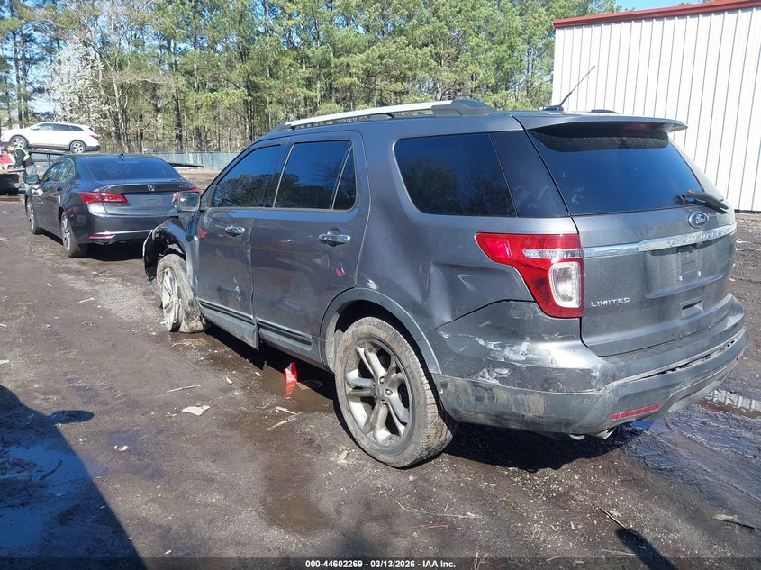2014 Ford Explorer Limited