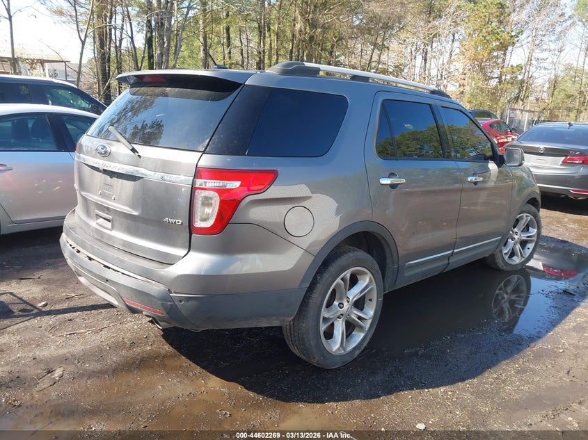 2014 Ford Explorer Limited