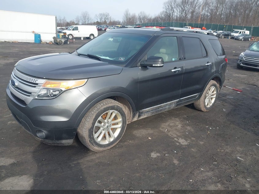 2015 Ford Explorer Xlt