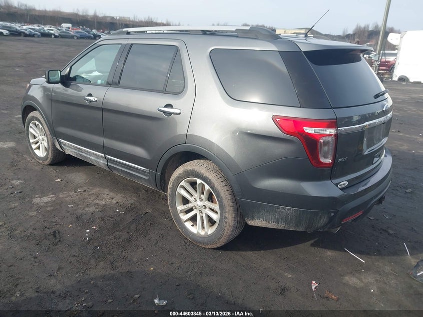 2015 Ford Explorer Xlt