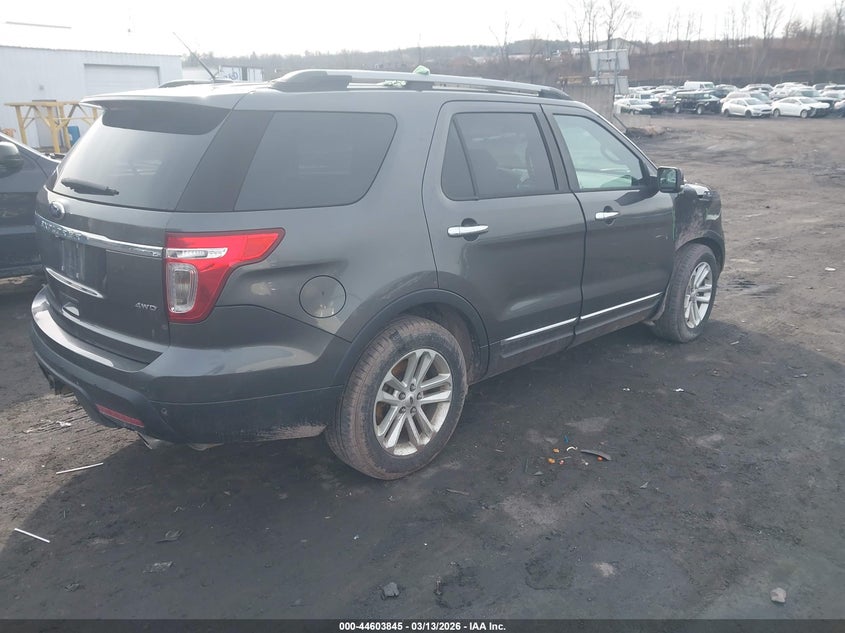 2015 Ford Explorer Xlt